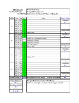 Practice Log Fretboard Toolbox