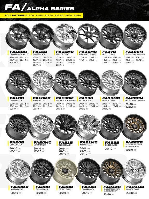 Jeep wheels for sale Ohio.