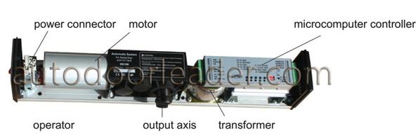 electric swing door operator