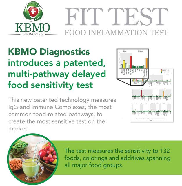 The Food Inflammation Test by KBMO Diagnostics