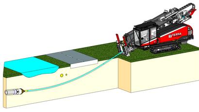 Perforación horizontal dirigida