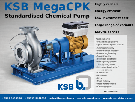 KSB Mega CPK