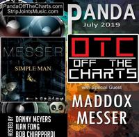 Panda Off The Charts