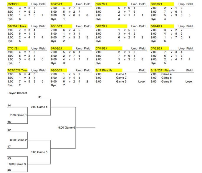 Men's League