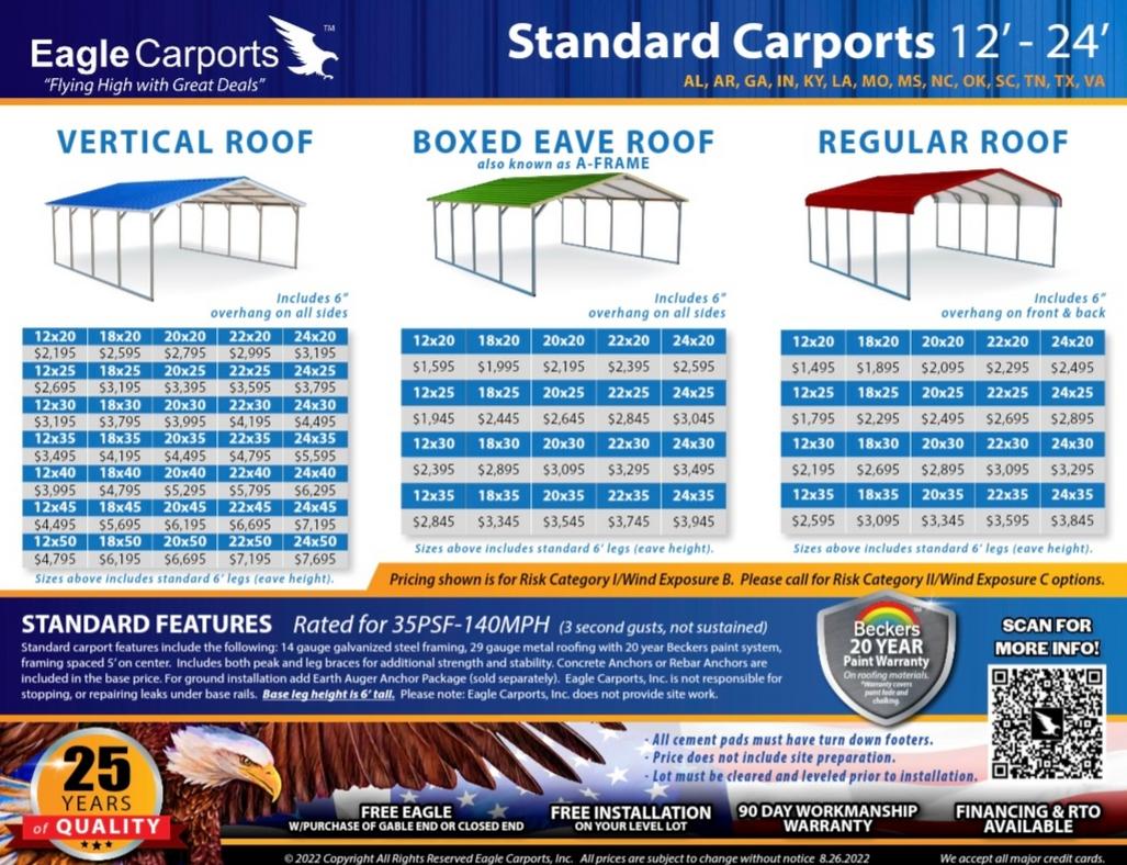 Carports, RV Covers, LeanTo's