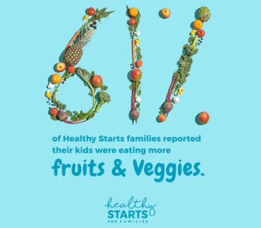 Healthy Start 61% of Healthy start family _Doorway_To_Learning_Preschool_Nutrition