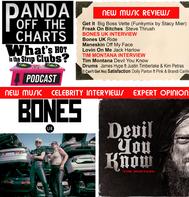 Panda Off The Charts