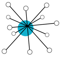 Atomic HiFi and TV Logo