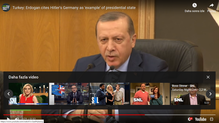 Türkiye'de Hitler propagandası