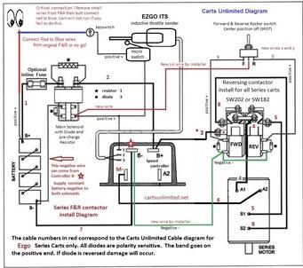 Reversing contactors