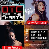 Panda Off The Charts