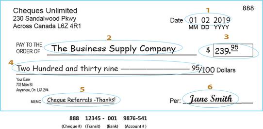 Image of How to Write a cheques by CHEQUES UNLIMITED "Business Cheques for less!"
