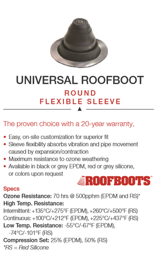 Universal roofboot graphic