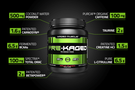 Pre Kaged at Herc's Nutrition Brampton