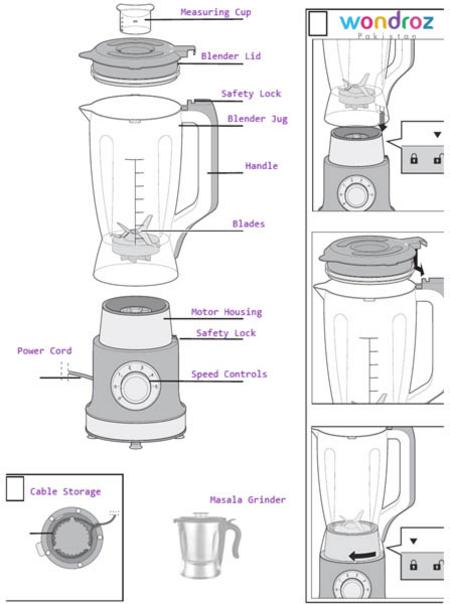 A One Blender Grinder in Pakistan A1 Powerful Blender with 1750 ml Large Jug and 450 ml Grinder Bowl Stainless Steel 600 watt 5 speeds for Milkshake smoothie grind masala spices diagram parts assembly