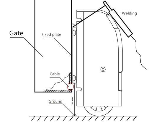 Automatic swing gate actuator installation