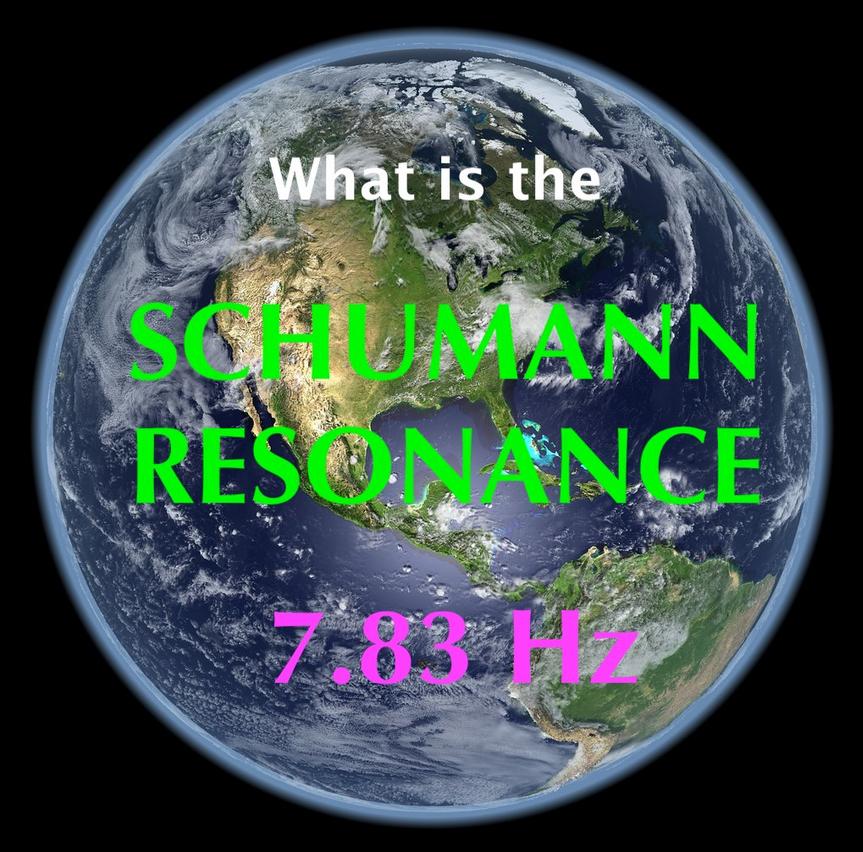 Schumann Resonance 2024 June - Rene Vallie