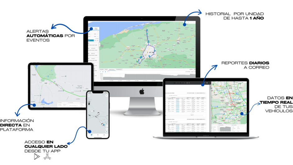 Plataforma administrativa Rastreo Satelital GPS