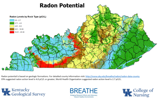 Radon Gas Potential in Kentucky