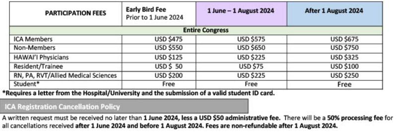 Online Registration