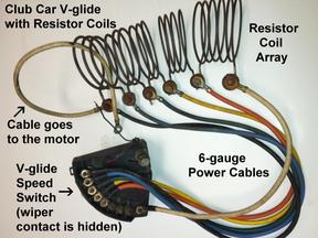 Wiring Diagram For 1991 Club Car 36 Volt - Complete Wiring Schemas