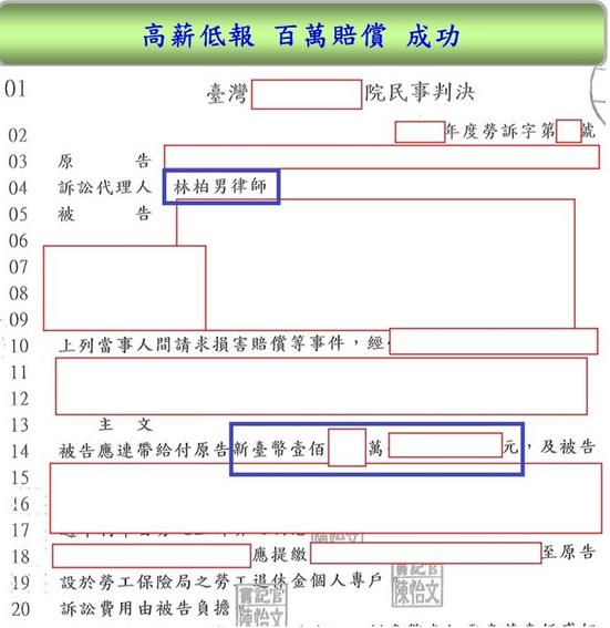 高薪低報求償, 高薪低報檢舉
