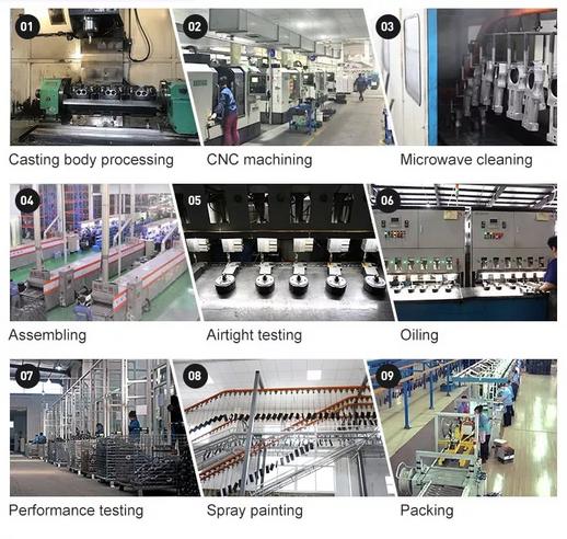 Automatic chain window operator