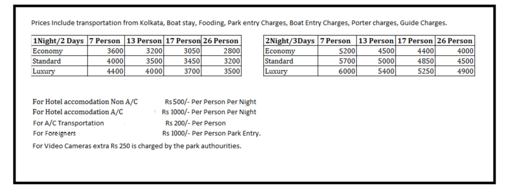 Tariff Rates For Sundarban Tours