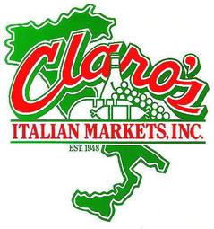 Claro's Italian Market Logo established 1948