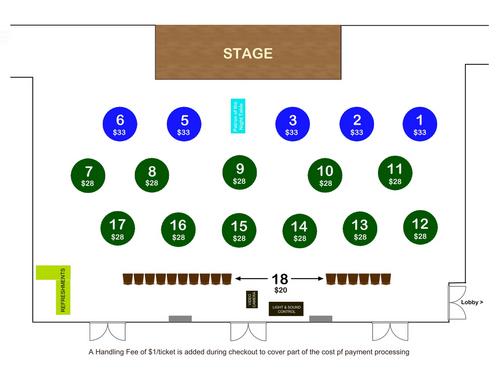 The Kitchen Witches Audience Seating Chart