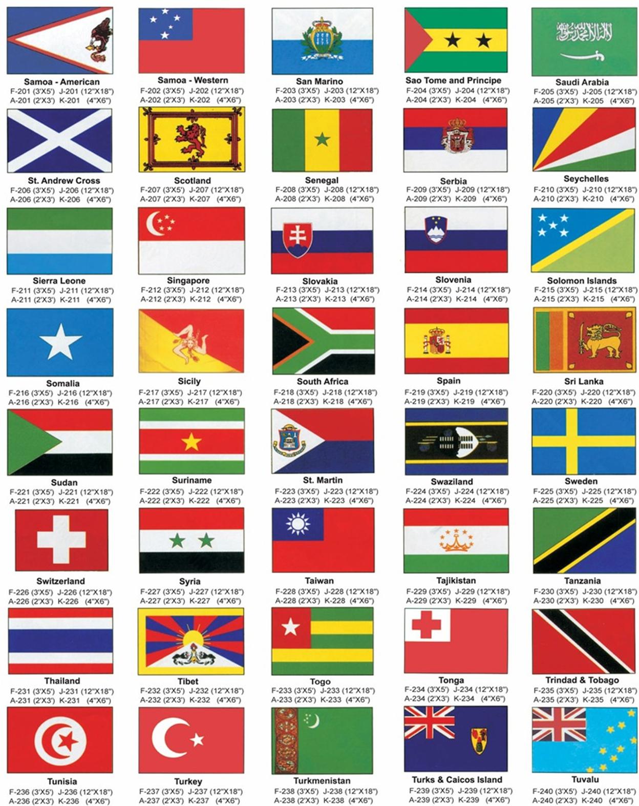 Flags of the World