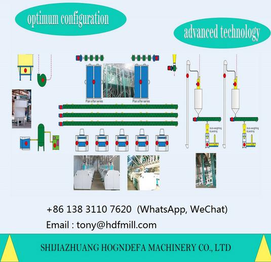 maize mill flour system flow diagram