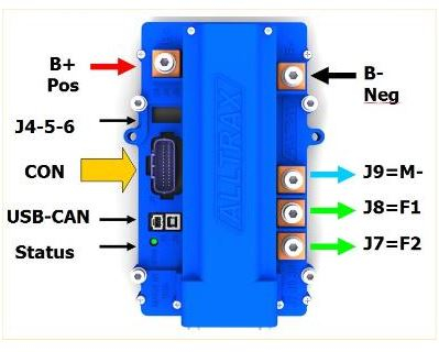 About Alltrax Controllers