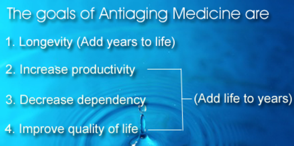 Goals of Anti-aging Medicine