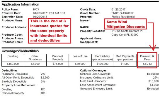 What Is The Average Cost Of A Wind Mitigation Inspection In Florida?