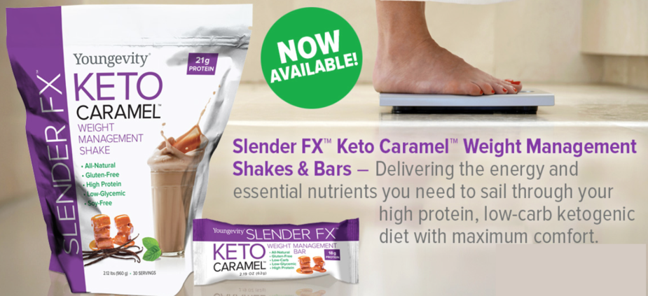 Keto Transformation Kit