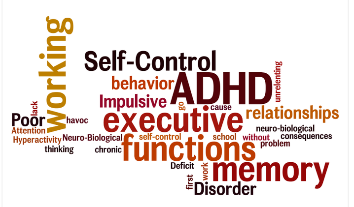 Choose The Right ADHD Testing In Charleston, SC, 54430503 