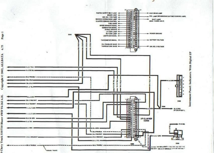 94 Blazer Wiring Diagram - Wiring Diagram Networks