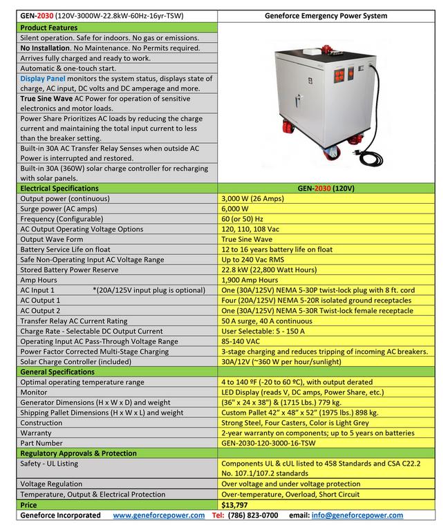 GEN-2030 Geneforce Emergency Power System