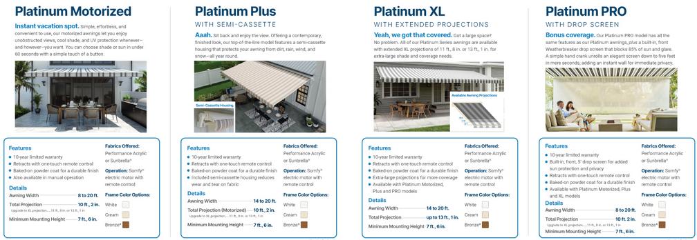SunSetter Platinum product lineup.