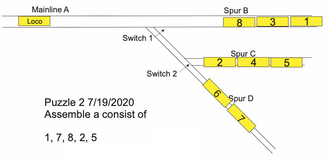 No 2 Build-a-Train OPS Puzzle