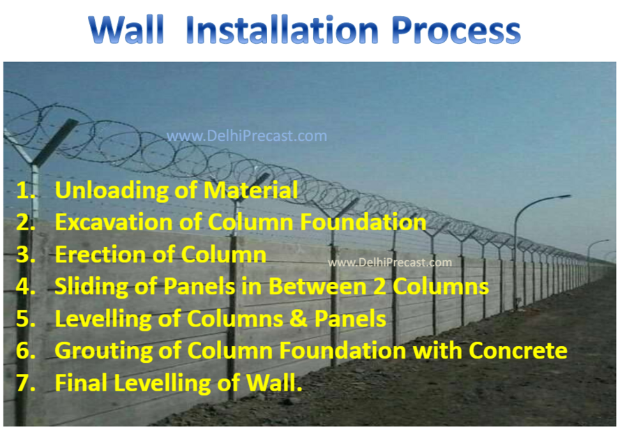 precast boundary wall installation