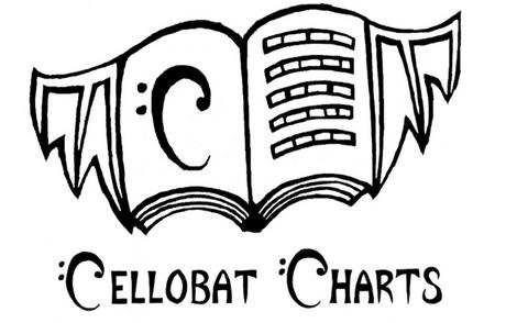 Cellobat Charts Sheet Music String Quartet