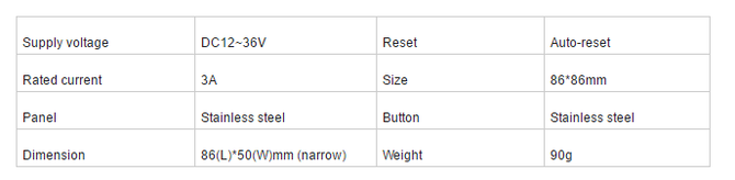 exit button parameters