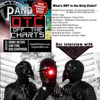 Panda Off The Charts