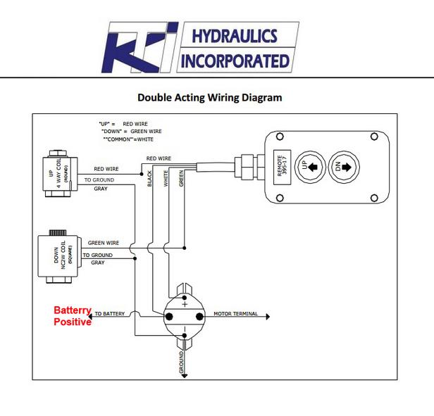 Dump Trailer Wiring - Top Shelf Dump Trailers