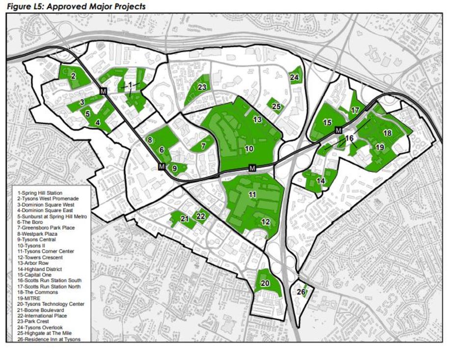 Tysons Approved Major Projects 2018