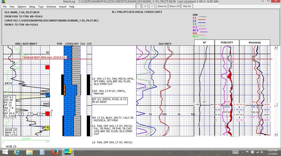 Net logger program