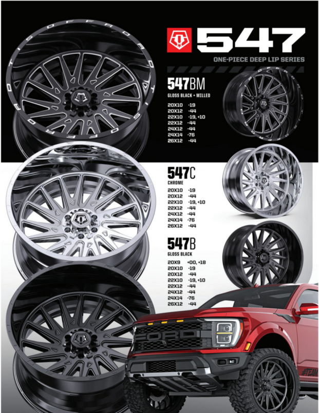 Ford F150 wheels and tires for sale near me in Cleveland Ohio.