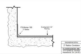 Epoxy Floor Coating Garage Floor Epoxy Floorsavers Inc Toronto On Other